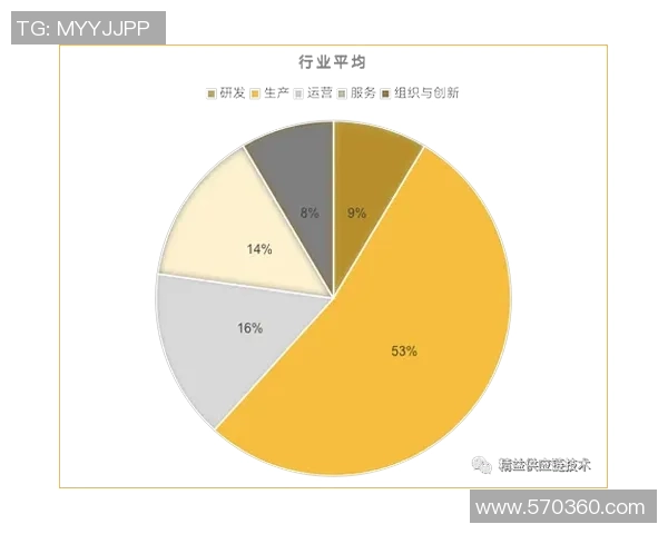 数字时代背景下赌博行为的社会学意义及其变迁探讨